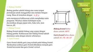 Home
exit

1. Bidang Gambar
Bidang gambar adalah bidang atau suatu tempat
permukaan untuk menggambar atau melukis bangun
ruang. Biasa di notasikan dengan
serta mempunyai kekhususan selalu menghadap muka
pengamat. Misalnya dalam kehidupan nyata
dicontohkan dengan papan tulis, buku tulis, kain
kanvas, dll.
2. Bidang Frontal
Bidang frontal adalah bidang yang sejajar dengan
bidang gambar. Kekhususan dari bidang frontal adalah
ukurannya sama dengan ukuran sebenarnya
3. Garis Frontal
Garis frontal adalah garis yang terletak pada bidang frontal.
Berdasarkan arahnya garis frontal dibedakan menjadi garis
frontal horizontal dan garis frontal vertical

Bidang frontal kubus
diatas adalah ABFE
Garis frontal kubus diatas
adalah AE, FB, AB, EF

 