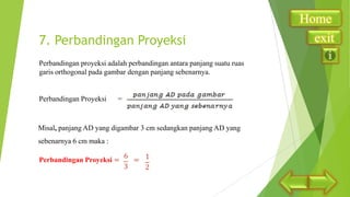 7. Perbandingan Proyeksi
Perbandingan proyeksi adalah perbandingan antara panjang suatu ruas
garis orthogonal pada gambar dengan panjang sebenarnya.

Perbandingan Proyeksi

=

Misal, panjang AD yang digambar 3 cm sedangkan panjang AD yang

sebenarnya 6 cm maka :
Perbandingan Proyeksi

Home
exit

 