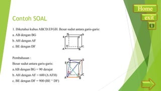 Contoh SOAL
1. Diketahui kubus ABCD.EFGH. Besar sudut antara garis-garis:
a. AB dengan BG

b. AH dengan AF
c. BE dengan DF
Pembahasan :
Besar sudut antara garis-garis:
a.AB dengan BG = 90 derajat
b. AH dengan AF = 600 (∆ AFH)
c. BE dengan DF = 900 (BE ^ DF)

Home
exit

 