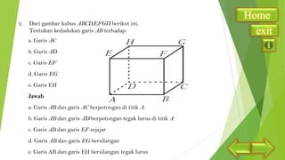 2.

Dari gambar kubus ABCD.EFGH berikut ini,
Tentukan kedudukan garis AB terhadap:
a. Garis AC
b. Garis AD

c. Garis EF
d. Garis EG
e. Garis EH
Jawab
a. Garis AB dan garis AC berpotongan di titik A.
b. Garis AB dan garis AD berpotongan tegak lurus di titik A
c. Garis AB dan garis EF sejajar
d. Garis AB dan garis EG bersilangan
e. Garis AB dan garis EH bersilangan tegak lurus

Home
exit

 