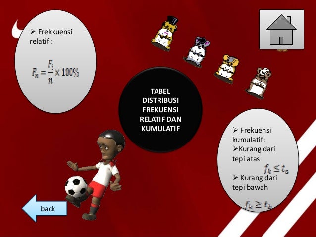 Peluang , statistika, lingkaran & trigonometri kelas XII