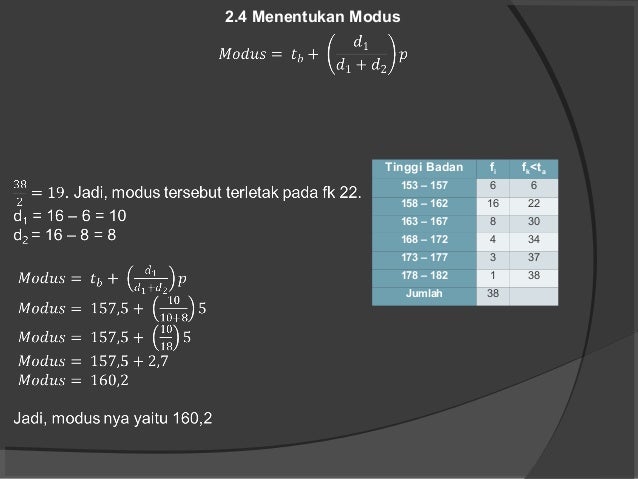 Presentasi MTK Menentukan (Jangkauan , Kelas interval