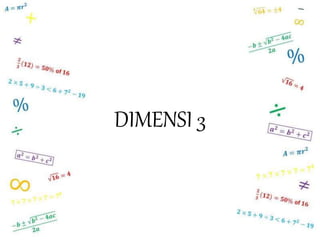 DIMENSI 3
 
