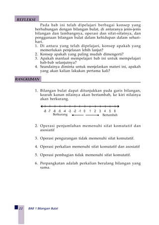 22 BAB 1 Bilangan Bulat
Pada bab ini telah dipelajari berbagai konsep yang
berhubungan dengan bilangan bulat, di antaranya jenis-jenis
bilangan dan lambangnya, operasi dan sifat-sifatnya, dan
penggunaan bilangan bulat dalam kehidupan dalam sehari-
hari.
1. Di antara yang telah dipelajari, konsep apakah yang
memerlukan penjelasan lebih lanjut?
2. Konsep apakah yang paling mudah dimengerti?
3. Apakah manfaat mempelajari bab ini untuk mempelajari
bab-bab selanjutnya?
4. Seandainya diminta untuk menjelaskan materi ini, apakah
yang akan kalian lakukan pertama kali?
1. Bilangan bulat dapat ditunjukkan pada garis bilangan,
kearah kanan nilainya akan bertambah, ke kiri nilainya
akan berkurang.
2. Operasi penjumlahan memenuhi sifat komutatif dan
asosiatif
3. Operasi pengurangan tidak memenuhi sifat komutatif.
4. Operasi perkalian memenuhi sifat komutatif dan asosiatif
5. Operasi pembagian tidak memenuhi sifat komutatif.
6. Perpangkatan adalah perkalian berulang bilangan yang
sama.
-8 -7 -6 -5 -4 -3 -2 -1 0 1 2 3 4 5 6
BertambahBerkurang
REFLEKSI
RANGKUMAN
 