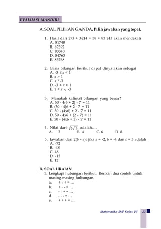 Matematika SMP Kelas VII 23
A. SOAL PILIHAN GANDA. Pilih jawaban yang tepat.
1. Hasil dari 273 + 3214 + 38 + 83 243 akan mendekati
A. 81740
B. 82392
C. 83340
D. 84763
E. 86768
2. Garis bilangan berikut dapat dinyatakan sebagai
A. -3 ≤ x < 1
B. x > 1
C. x ³ -3
D. -3 < x > 1
E. 1 < x ≤ -3
3. Manakah kalimat bilangan yang benar?
A. 50 - 4(6 + 2) - 7 = 11
B. (50 - 4)6 + 2 - 7 = 11
C. 50 - (4x6) + 2 - 7 = 11
D. 50 - 4x6 + (2 - 7) = 11
E. 50 - (4x6 + 2) - 7 = 11
4. Nilai dari 3
162 adalah….
A. 2 B. 4 C. 6 D. 8
5. Jawaban dari 2(b - a)c jika a = -2, b = -4 dan c = 3 adalah
A. -72
B. -48
C. 48
D. -12
E. 12
B. SOAL URAIAN
1. Lengkapi hubungan berikut. Berikan dua contoh untuk
masing-masing hubungan.
a. + ⋅ + = …
b. + ⋅ - = …
c. - ⋅ + = …
d. - ⋅ - = …
e. + ÷ + = …
EVALUASI MANDIRI
 