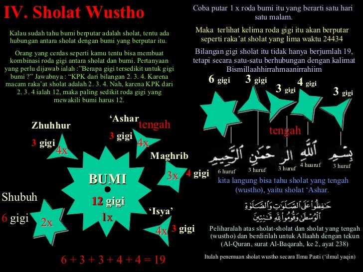 MATEMATIKA ISLAM 3 EBOOK DOWNLOAD MATEMATIKA ISLAM 3 EBOOK DOWNLOAD