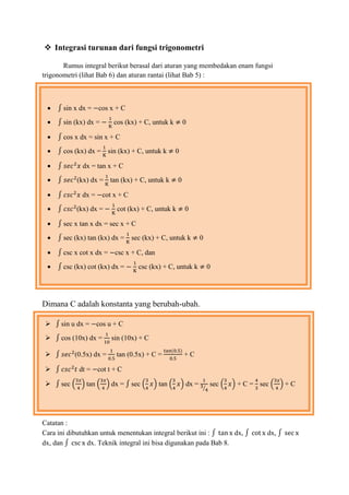  Integrasi turunan dari fungsi trigonometri
Rumus integral berikut berasal dari aturan yang membedakan enam fungsi
trigonometri (lihat Bab 6) dan aturan rantai (lihat Bab 5) :
Dimana C adalah konstanta yang berubah-ubah.
Catatan :
Cara ini dibutuhkan untuk menentukan integral berikut ini : dx, dx,
dx, dan dx. Teknik integral ini bisa digunakan pada Bab 8.
 sin x dx = −cos x + C
 sin (kx) dx = −
1
K
cos (kx) + C, untuk k ≠ 0
 cos x dx = sin x + C
 cos (kx) dx =
1
K
sin (kx) + C, untuk k ≠ 0
 𝑠𝑒𝑐2
𝑥 dx = tan x + C
 𝑠𝑒𝑐2
(kx) dx =
1
K
tan (kx) + C, untuk k ≠ 0
 𝑐𝑠𝑐2
𝑥 dx = −cot x + C
 𝑐𝑠𝑐2
(kx) dx = −
1
K
cot (kx) + C, untuk k ≠ 0
 sec x tan x dx = sec x + C
 sec (kx) tan (kx) dx =
1
K
sec (kx) + C, untuk k ≠ 0
 csc x cot x dx = −csc x + C, dan
 csc (kx) cot (kx) dx = −
1
K
csc (kx) + C, untuk k ≠ 0
 sin u dx = −cos u + C
 cos (10x) dx =
1
10
sin (10x) + C
 𝑠𝑒𝑐2
(0.5x) dx =
1
0.5
tan (0.5x) + C =
tan(0.5)
0.5
+ C
 𝑐𝑠𝑐2
𝑡 dt = −cot t + C
 sec
3𝑥
4
tan
3𝑥
4
dx = sec
3
4
𝑥 tan
3
4
𝑥 dx =
1
3
4
sec
3
4
𝑥 + C =
4
3
sec
3𝑥
4
+ C
 