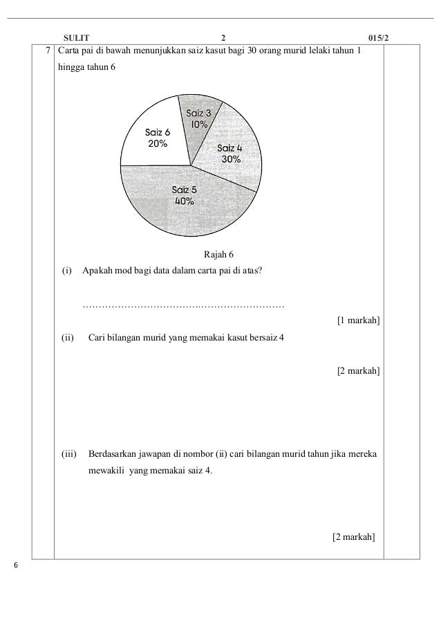 Percubaan Matematik Kertas 2 UPSR 2016 - Selangor Percubaan Matematik Kertas 2 UPSR 2016 - Selangor