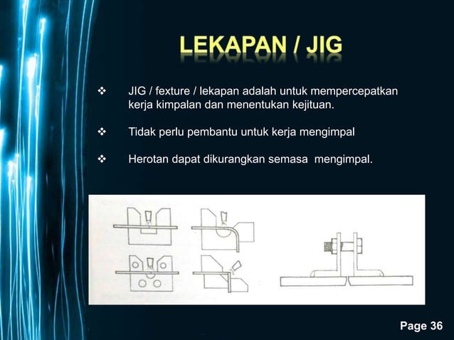 MTK 204 JENIS KECACATAN DALAM KIMPALAN.ppt