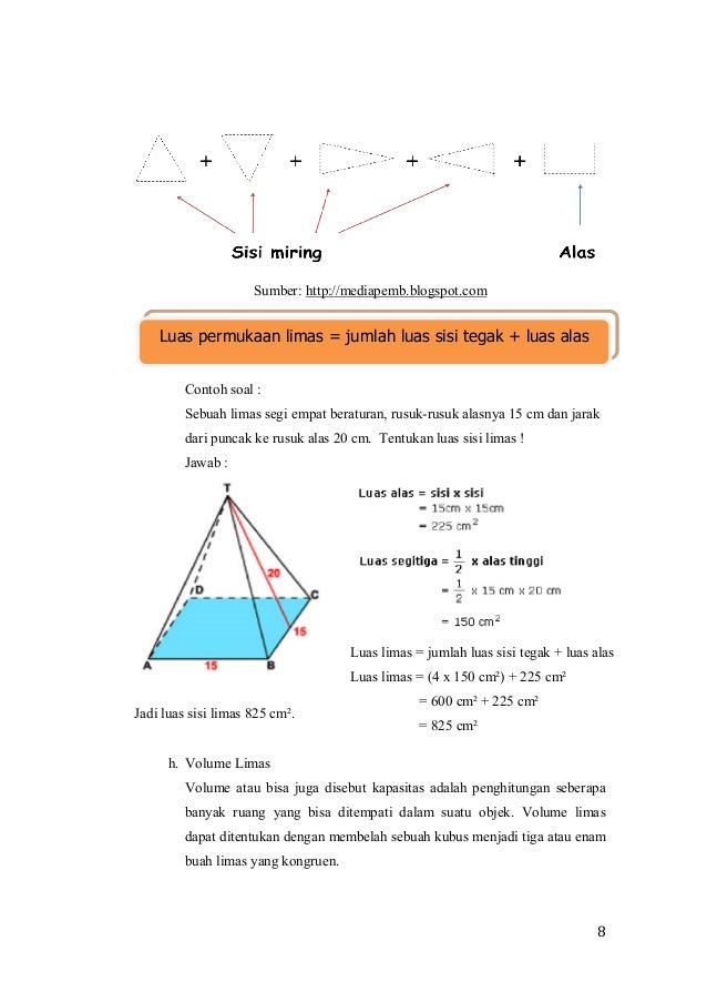 Makalah Matematika Anggun Nofita