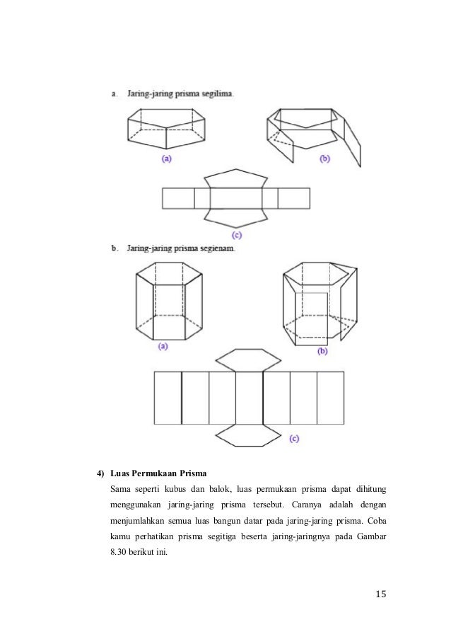 Makalah Matematika Anggun Nofita