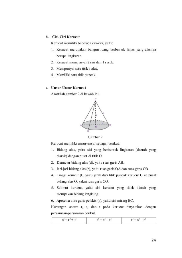 Makalah Matematika Anggun Nofita