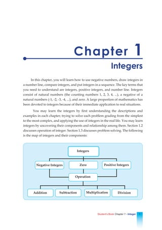 Student’s Book Chapter 1 - Integer 
1 
In this chapter, you will learn how to use negative numbers, draw integers in a number line, compare integers, and put integers in a sequence. The key terms that you need to understand are integers, positive integers, and number line. Integers consist of natural numbers (the counting numbers 1, 2, 3, 4, ...), a negative of a natural numbers (-1, -2, -3, -4, ...), and zero. A large proportion of mathematics has been devoted to integers because of their immediate application to real situations. 
You may learn the integers by first understanding the descriptions and examples in each chapter; trying to solve each problem grading from the simplest to the most complex, and applying the use of integers in the real life. You may learn integers by uncovering their components and relationship among them. Section 1.2 discusses operation of integer. Section 1.3 discusses problem solving. The following is the map of integers and their components: 
Chapter 1 
Integers 
Integers 
Positive Integers 
Negative Integers 
Addition 
Subtraction 
Multiplication 
Division 
Zero 
Operation  