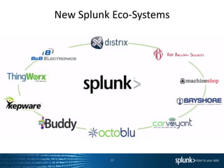 Splunk for Industrial Data and the Internet of Things | PDF