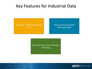Splunk for Industrial Data and the Internet of Things | PDF