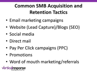 Common SMB Acquisition and
Retention Tactics
• Email marketing campaigns
• Website (Lead Capture)/Blogs (SEO)
• Social media
• Direct mail
• Pay Per Click campaigns (PPC)
• Promotions
• Word of mouth marketing/referrals
 