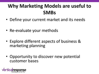 Why Marketing Models are useful to
SMBs
• Define your current market and its needs
• Re-evaluate your methods
• Explore different aspects of business &
marketing planning
• Opportunity to discover new potential
customer bases
 
