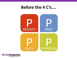 Before the 4 C’s….
 