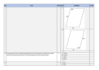 Soal Matematika Kelas 8 Untuk anak anak.docx