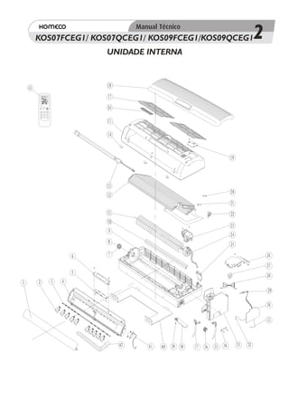 2
KOS07FCEG1/ KOS07QCEG1/ KOS09FCEG1/KOS09QCEG1
              UNIDADE INTERNA
 