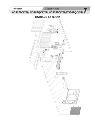 7
KOS07FCEG1/ KOS07QCEG1/ KOS09FCEG1/KOS09QCEG1
              UNIDADE EXTERNA
 
