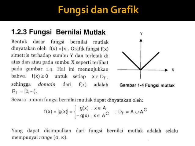 Pertidaksamaan Dengan Nilai Mutlak