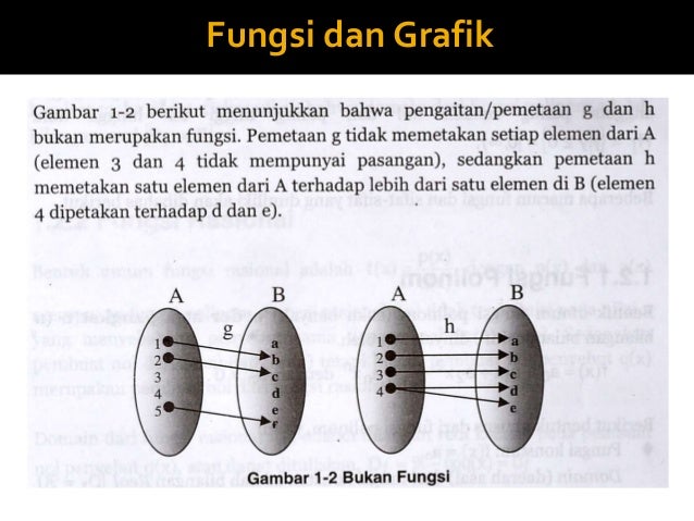 Pertidaksamaan Dengan Nilai Mutlak