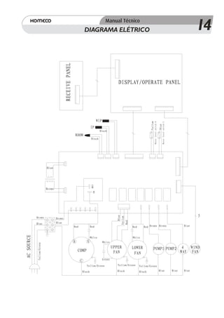 DIAGRAMA ELÉTRICO
   LISTA DE PEÇAS   14
                    13
 
