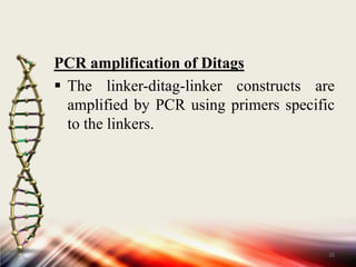 Ligation of Linkers to bound cDNACaptured cDNA are then ligated to linkers at their ends.