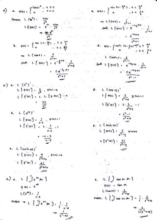 st
A
-- Ecar(n-,f),t>i" .
cz^f
b. 9Gt)> i.- , *1lS *; 9ar, [*u
cr-sc)<r> i"
?o L (ctrtl
" J
i t' ::" i' '
i;
'" -' r f
c.* i .- r Qe"sh2 :, 3,
Jari ufeerl '.-f"'
J ta-r
cf J'S u [octll = e-{&(s a
-l -:
cz-l
, 1gla.
nt
: f.g-{.trt
cL -l
.r
-<:
*. L (cos4;'
L[+erl = =l SCc)s1
t'+4
. LttlarS, (u,e.-r'
sa+4
. tz-tk
{z+f:G
-
cL+ !
<r:
u ttct)J. : , rt.)-sls
L [1'to,:;
":.tqetr]tt,o
.l .
7a
b. L (e'*)' ""
t- [1..;l' -! , fco)rr
J-3
u [1'rtll = r.-!- _r
t-3
r:-. L (x.h qt;'
r(+iir) o 4 .fe-)!s
' L- [ q'tt.rJ ..
t;]tt
i
= -t-3
Fr'"6
r--qp
c) ^. r l"l .**
t ctt -- ett
L ( r.t) -.
,j.
rn4a 'D ,lJtt-aoJ. -t .J
.4ir*rr. i-,
( c-{
t " _X
c Crt+zr)
'44
 