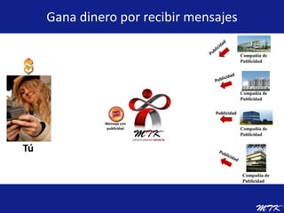 Gana dinero por recibir mensajesPublicidadCompañía de PublicidadPublicidadCompañía de PublicidadPublicidadMensaje con publicidadCompañía de PublicidadTúPublicidadCompañía de Publicidad