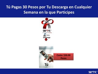 Tú Pagas 30 Pesos por Tu Descarga en Cualquier Semana en la que ParticipesDescargaTemaCosto: $30.00 PesosTú