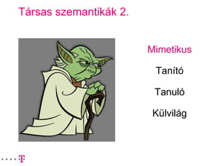 Társas szemantikák 2.
Mimetikus
Tanító
Tanuló
Külvilág
 