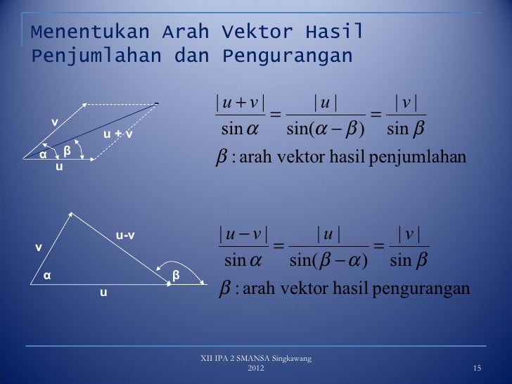 Mtk vektor