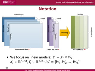 Center for Evolutionary Medicine and Informatics



                                                                        Notation
                                     Dimension d                                                                                                Task m

                                                                         Task m                                  Task m
             Sample n2




                                                                                                  Sample n2
 Sample nt




                                                                                      Sample nt




                                                                                                                                                                 Dimension d
...




                                                                                     ...
                                                                                                                           Learning
                         Sample n1




                                                                                                              Sample n1
                                     Feature Matrices Xi                            Target Vectors Yi                                     Model Matrix W



             • We focus on linear models: Yi = 𝑋 𝑖 × 𝑊𝑖
               𝑋 𝑖 ∈ ℝ 𝑛 𝑖 ×𝑑 , 𝑌𝑖 ∈ ℝ 𝑛 𝑖 ×1 , 𝑊 = [𝑊1 , 𝑊2 , … , 𝑊 𝑚 ]
        20
                                                   The Twelfth SIAM Information Conference on Data Mining, April 27, 2012
 
