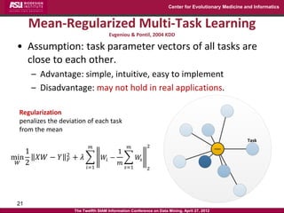 Center for Evolutionary Medicine and Informatics



      Mean-Regularized Multi-Task Learning
                                        Evgeniou & Pontil, 2004 KDD

 • Assumption: task parameter vectors of all tasks are
   close to each other.
        – Advantage: simple, intuitive, easy to implement
        – Disadvantage: may not hold in real applications.

  Regularization
  penalizes the deviation of each task
  from the mean
                                                                                                         Task
                               𝑚                   𝑚         2
    1             2
                                             1
                                                                                                mean


min      𝑋𝑊 − 𝑌    𝐹   + 𝜆            𝑊𝑖 −              𝑊𝑠
 𝑊 2                                          𝑚
                             𝑖=1                  𝑠=1        2




 21
                       The Twelfth SIAM Information Conference on Data Mining, April 27, 2012
 