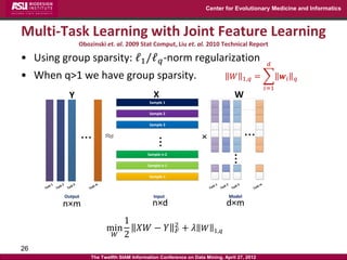 Center for Evolutionary Medicine and Informatics



Multi-Task Learning with Joint Feature Learning
                              Obozinski et. al. 2009 Stat Comput, Liu et. al. 2010 Technical Report

• Using group sparsity: ℓ1 /ℓ 𝑞 -norm regularization                                                                         𝑑
• When q>1 we have group sparsity.                                                                    𝑊       1,𝑞   =             𝒘𝑖   𝑞
                                                                                                                            𝑖=1
                       Y                                     X                                         W
                                                          Sample 1

                                                          Sample 2

                                                          Sample 3

                              ...        ≈                                       ×                            ...
                                                              ...
                                                          Sample n-2




                                                                                                     ...
                                                          Sample n-1

                                                          Sample n

        k1      k2       k3         km                                                  k1      k2       k3            km
     Tas     Tas      Tas        Tas                                                 Tas     Tas      Tas           Tas

                     Output                                 Input                                    Model
                 n×m                                        n×d                                 d×m
                                                1                      2
                                         min          𝑋𝑊 − 𝑌            𝐹   + 𝜆 𝑊      1,𝑞
                                           𝑊    2
26
                                  The Twelfth SIAM Information Conference on Data Mining, April 27, 2012
 