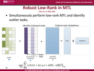 Center for Evolutionary Medicine and Informatics



               Robust Low-Rank in MTL
                                      Chen et. al. 2011 KDD

• Simultaneously perform low-rank MTL and identify
  outlier tasks.
               Identify irrelevant tasks                        Capture task relatedness




         =                               +                              =         basis
                                                                                          X    coefficient




                                     Outlier
                     Group Sparse    Tasks             Low-Rank
 Model                                                Component
                      Component
     W                    Q                                P
                 𝑚

         mini         ℒ i X i 𝑃 𝑖 + 𝑄 𝑖 , yi + 𝛼 P          ∗   + 𝛽 QT      1,𝑞
         P,Q
41              𝑖=1
                The Twelfth SIAM Information Conference on Data Mining, April 27, 2012
 