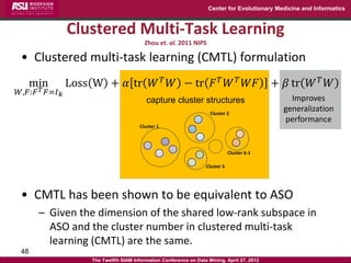 Center for Evolutionary Medicine and Informatics



              Clustered Multi-Task Learning
                                        Zhou et. al. 2011 NIPS

• Clustered multi-task learning (CMTL) formulation
     min
       𝑇
              Loss W + 𝛼 tr 𝑊 𝑇 𝑊 − tr 𝐹 𝑇 𝑊 𝑇 𝑊𝐹                                          + 𝛽 tr 𝑊 𝑇 𝑊
𝑊,𝐹:𝐹 𝐹=𝐼 𝑘
                                         capture cluster structures                            Improves
                                                                   Cluster 2
                                                                                             generalization
                                                                                             performance
                                      Cluster 1




                                                                             Cluster k-1

                                                                 Cluster k




• CMTL has been shown to be equivalent to ASO
      – Given the dimension of the shared low-rank subspace in
        ASO and the cluster number in clustered multi-task
        learning (CMTL) are the same.
48
                  The Twelfth SIAM Information Conference on Data Mining, April 27, 2012
 