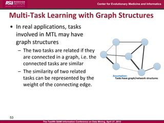 Center for Evolutionary Medicine and Informatics



Multi-Task Learning with Graph Structures
• In real applications, tasks
  involved in MTL may have
  graph structures
     – The two tasks are related if they
       are connected in a graph, i.e. the
       connected tasks are similar
     – The similarity of two related
                                                                              Assumption:
       tasks can be represented by the                                          Tasks have graph/network structures

       weight of the connecting edge.




53
                The Twelfth SIAM Information Conference on Data Mining, April 27, 2012
 