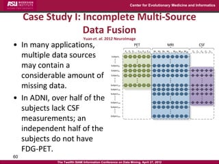Center for Evolutionary Medicine and Informatics


     Case Study I: Incomplete Multi-Source
                   Data Fusion
                              Yuan et. al. 2012 NeuroImage
• In many applications,                                              PET                            MRI                     CSF
                                                             P1 P2 P3 … P114 P115 P116   M1 M2 M3 M4 … M303 M304 M305   C1 C2 C3 C4 C5

  multiple data sources                          Subject1




                                                  ...




                                                                                                    ...
                                                                      ...
  may contain a                                  Subject60

                                                 Subject61

  considerable amount of                         Subject62




                                                  ...




                                                                                                     ...
                                                                      ...




                                                                                                                             ...
  missing data.                                 Subject139
                                                Subject140
                                                Subject141

• In ADNI, over half of the
                                                  ...




                                                                                                     ...



                                                                                                                             ...
                                                Subject148


  subjects lack CSF                             Subject149

                                                  ...




                                                                                                     ...
  measurements; an                              Subject245




  independent half of the
  subjects do not have
  FDG-PET.
60
             The Twelfth SIAM Information Conference on Data Mining, April 27, 2012
 