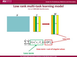 Center for Evolutionary Medicine and Informatics


Low rank multi-task learning model
                     Ji et. al. 2009 BMC Bioinformatics


                                                                      W
  X                                 Y




               k     n
                                                                                 Low rank

              L( wiT x j , Y ji )   W
              i 1 j 1
                                                                *


                                     trace norm = sum of singular values

            Loss term
      The Twelfth SIAM Information Conference on Data Mining, April 27, 2012
 