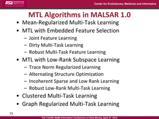 Center for Evolutionary Medicine and Informatics



            MTL Algorithms in MALSAR 1.0
     • Mean-Regularized Multi-Task Learning
     • MTL with Embedded Feature Selection
        – Joint Feature Learning
        – Dirty Multi-Task Learning
        – Robust Multi-Task Feature Learning
     • MTL with Low-Rank Subspace Learning
        –   Trace Norm Regularized Learning
        –   Alternating Structure Optimization
        –   Incoherent Sparse and Low Rank Learning
        –   Robust Low-Rank Multi-Task Learning
     • Clustered Multi-Task Learning
     • Graph Regularized Multi-Task Learning
73
                 The Twelfth SIAM Information Conference on Data Mining, April 27, 2012
 