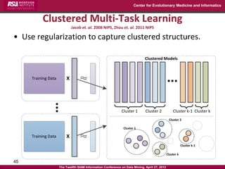 Center for Evolutionary Medicine and Informatics



          Clustered Multi-Task Learning
                             J...