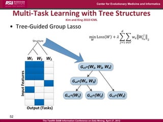 Center for Evolutionary Medicine and Informatics



 Multi-Task Learning with Tree Structures
                            ...