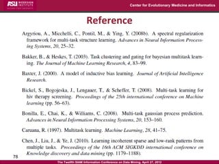 Center for Evolutionary Medicine and Informatics



                        Reference




78
     The Twelfth SIAM Informa...