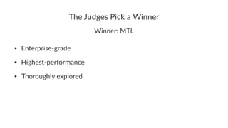 The Judges Pick a Winner
Winner: MTL
• Enterprise-grade
• Highest-performance
• Thoroughly explored
 