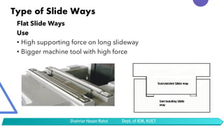 Machine Tool slides & Slideways L6-L7.pdf