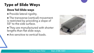 Machine Slideway Machine Tool slides & Slideways L6-L7.pdf