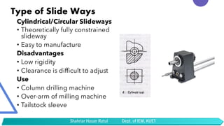 Machine Slideway Machine Tool slides & Slideways L6-L7.pdf